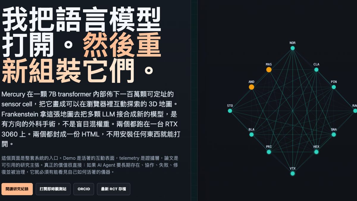 學術入口頁截圖:大標「我把語言模型打開。然後重新組裝它們。」與右側的研究訊號圖